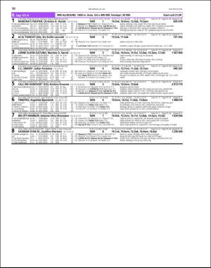 travoggaloppnytt_tips-20160727_000_00_00_010.pdf