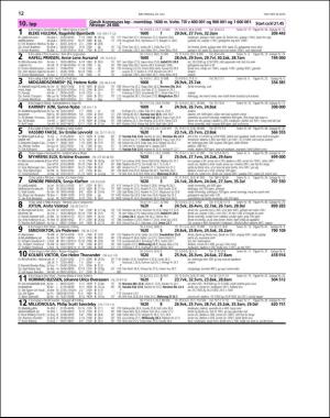 travoggaloppnytt_tips-20160727_000_00_00_012.pdf