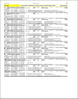 travoggaloppnytt_tips-20160727_000_00_00_013.pdf