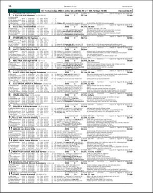 travoggaloppnytt_tips-20160727_000_00_00_014.pdf