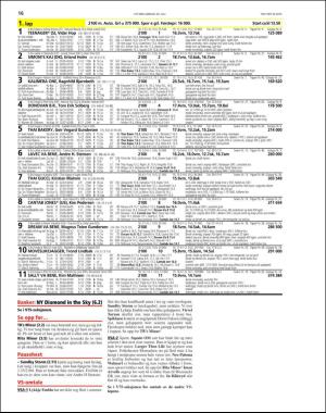 travoggaloppnytt_tips-20160727_000_00_00_016.pdf