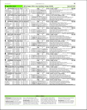 travoggaloppnytt_tips-20160727_000_00_00_019.pdf