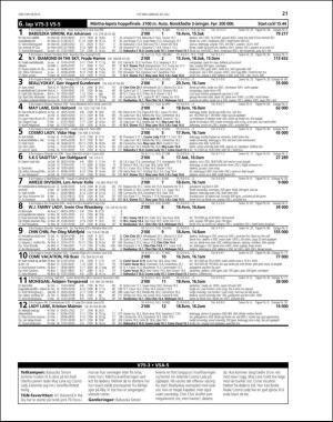 travoggaloppnytt_tips-20160727_000_00_00_021.pdf