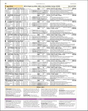 travoggaloppnytt_tips-20160727_000_00_00_022.pdf