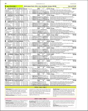 travoggaloppnytt_tips-20160727_000_00_00_024.pdf