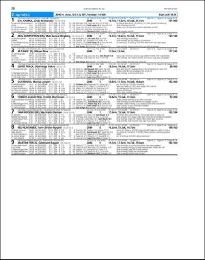 travoggaloppnytt_tips-20160727_000_00_00_028.pdf