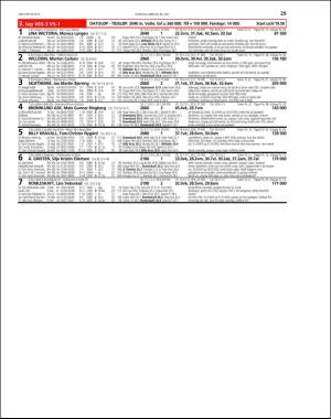 travoggaloppnytt_tips-20160727_000_00_00_029.pdf