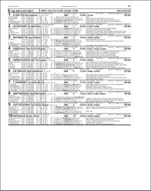 travoggaloppnytt_tips-20160727_000_00_00_031.pdf