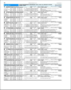 travoggaloppnytt_tips-20160727_000_00_00_036.pdf