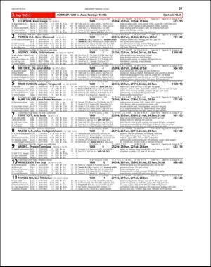 travoggaloppnytt_tips-20160727_000_00_00_037.pdf