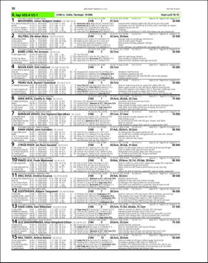 travoggaloppnytt_tips-20160727_000_00_00_038.pdf