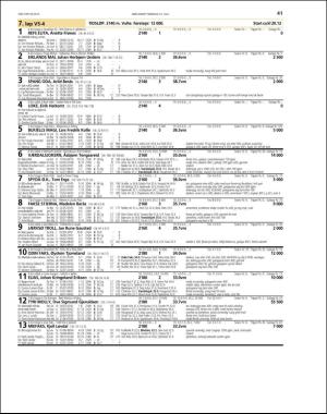 travoggaloppnytt_tips-20160727_000_00_00_041.pdf