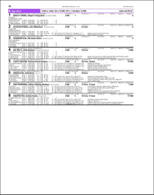 travoggaloppnytt_tips-20160727_000_00_00_042.pdf