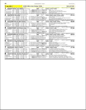 travoggaloppnytt_tips-20160727_000_00_00_044.pdf