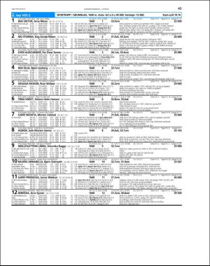 travoggaloppnytt_tips-20160727_000_00_00_045.pdf