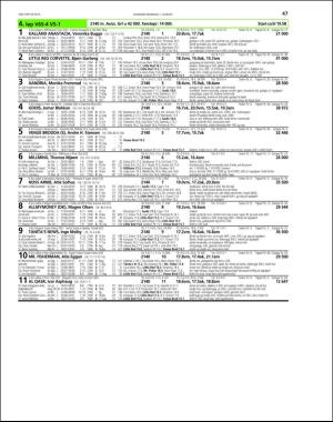 travoggaloppnytt_tips-20160727_000_00_00_047.pdf