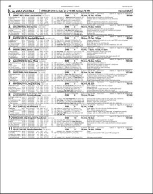 travoggaloppnytt_tips-20160727_000_00_00_048.pdf