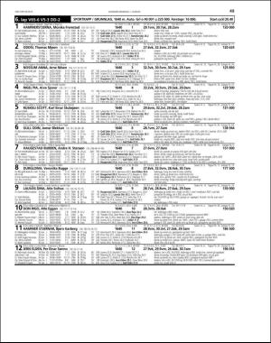 travoggaloppnytt_tips-20160727_000_00_00_049.pdf