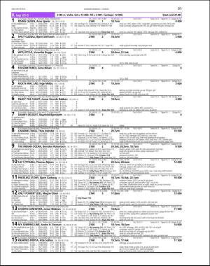 travoggaloppnytt_tips-20160727_000_00_00_051.pdf