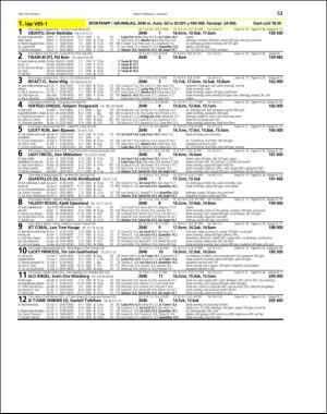 travoggaloppnytt_tips-20160727_000_00_00_053.pdf