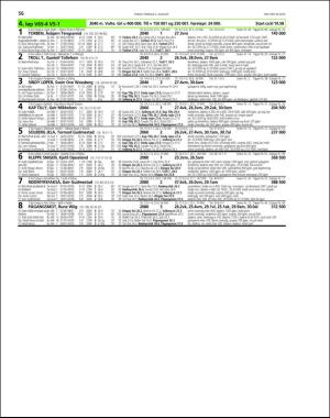 travoggaloppnytt_tips-20160727_000_00_00_056.pdf