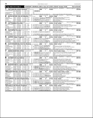 travoggaloppnytt_tips-20160727_000_00_00_058.pdf