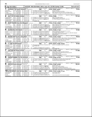 travoggaloppnytt_tips-20160727_000_00_00_066.pdf