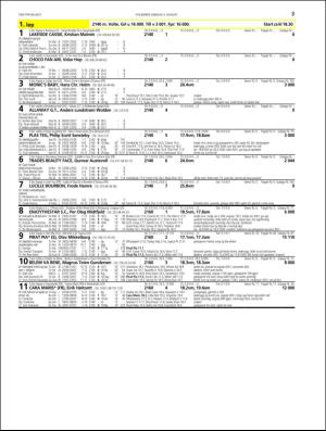 travoggaloppnytt_tips-20160801_000_00_00_003.pdf