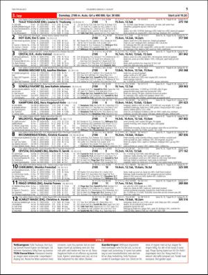 travoggaloppnytt_tips-20160801_000_00_00_005.pdf