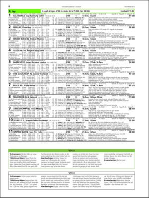 travoggaloppnytt_tips-20160801_000_00_00_006.pdf