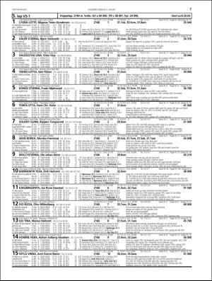 travoggaloppnytt_tips-20160801_000_00_00_007.pdf