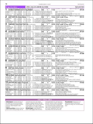 travoggaloppnytt_tips-20160801_000_00_00_010.pdf