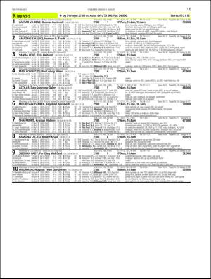 travoggaloppnytt_tips-20160801_000_00_00_011.pdf