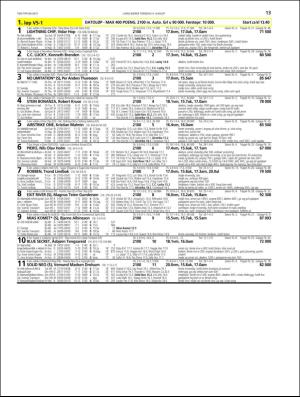 travoggaloppnytt_tips-20160801_000_00_00_013.pdf