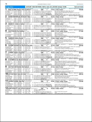 travoggaloppnytt_tips-20160801_000_00_00_014.pdf