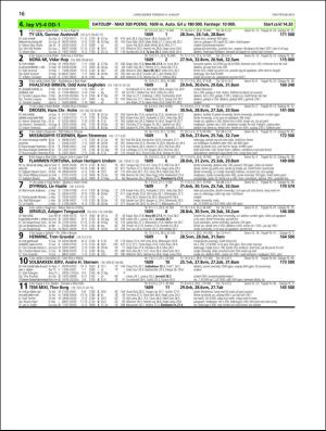 travoggaloppnytt_tips-20160801_000_00_00_016.pdf