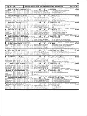 travoggaloppnytt_tips-20160801_000_00_00_017.pdf