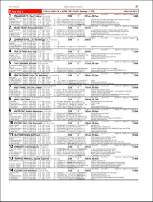 travoggaloppnytt_tips-20160801_000_00_00_021.pdf