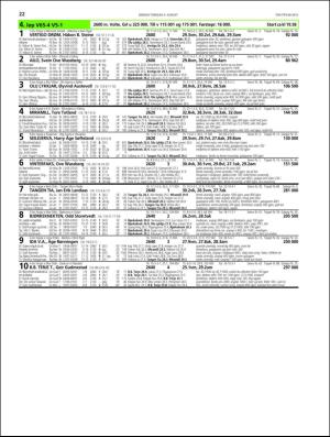 travoggaloppnytt_tips-20160801_000_00_00_022.pdf