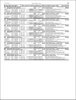 travoggaloppnytt_tips-20160801_000_00_00_023.pdf