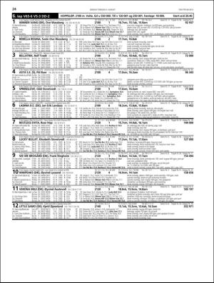 travoggaloppnytt_tips-20160801_000_00_00_024.pdf