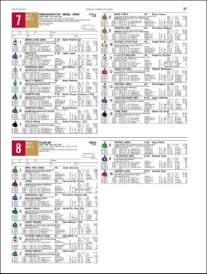 travoggaloppnytt_tips-20160801_000_00_00_031.pdf