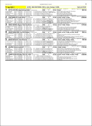 travoggaloppnytt_tips-20160803_000_00_00_003.pdf