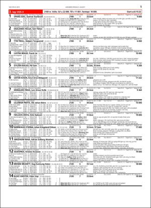 travoggaloppnytt_tips-20160803_000_00_00_005.pdf