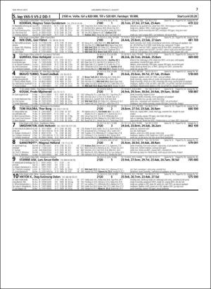 travoggaloppnytt_tips-20160803_000_00_00_007.pdf