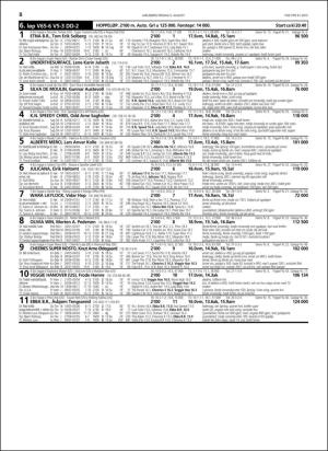 travoggaloppnytt_tips-20160803_000_00_00_008.pdf