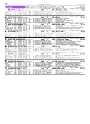 travoggaloppnytt_tips-20160803_000_00_00_010.pdf