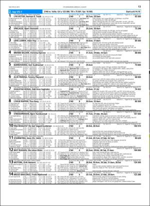 travoggaloppnytt_tips-20160803_000_00_00_013.pdf