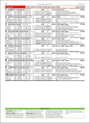 travoggaloppnytt_tips-20160803_000_00_00_014.pdf