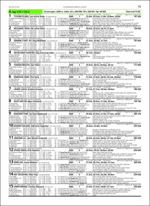 travoggaloppnytt_tips-20160803_000_00_00_015.pdf